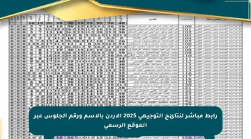 رابط مباشر لنتائج التوجيهي 2025 الأردن بالاسم ورقم الجلوس عبر الموقع الرسمي